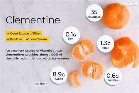 calories in halos clementines|calories in a small cutie.